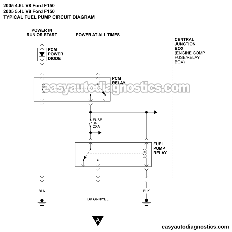 PART 1 OF 2: Fuel Pump Circuit Wiring Diagram (2005 4.6L, 5.4L V8 Ford F150 Pickup)