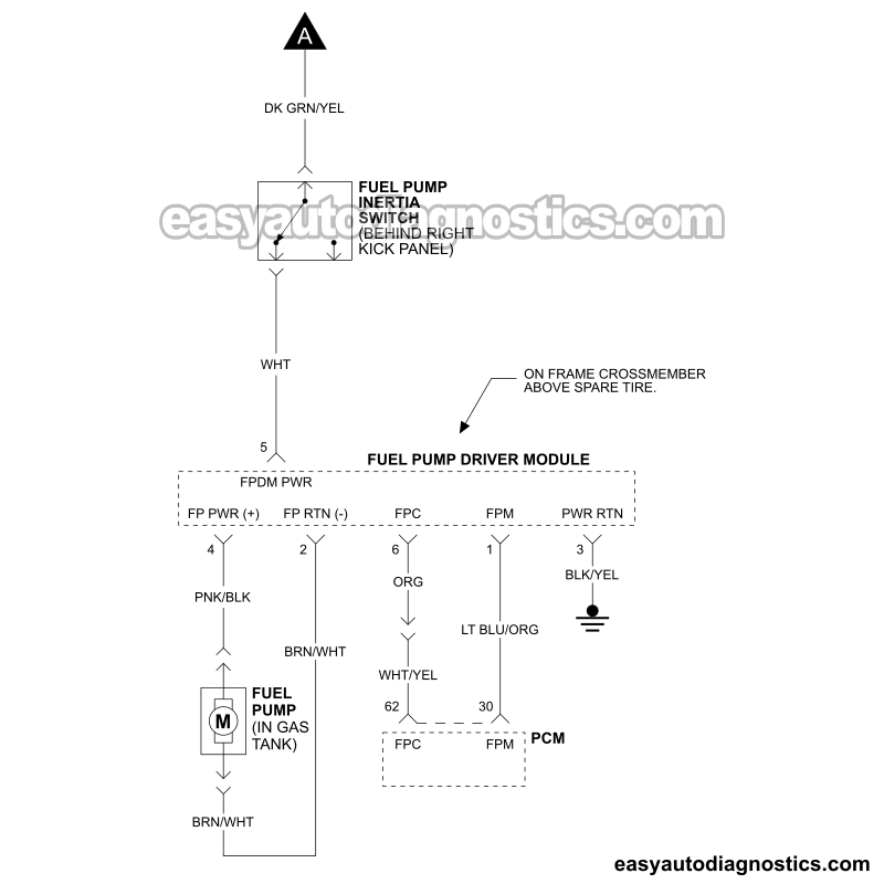 PART 2 OF 2: Fuel Pump Circuit Wiring Diagram (2005 4.6L, 5.4L V8 Ford F150 Pickup)