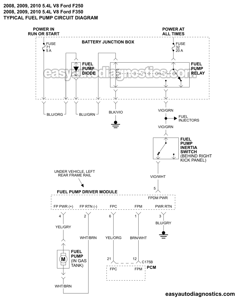 Fuel Pump Circuit Wiring Diagram (2008, 2009, 2010 5.4L V8 Ford F250 And F350 Pickup) Fuel Pump Circuit Wiring Diagram (2008, 2009, 2010 5.4L V8 Ford F250 And F350 Pickup)