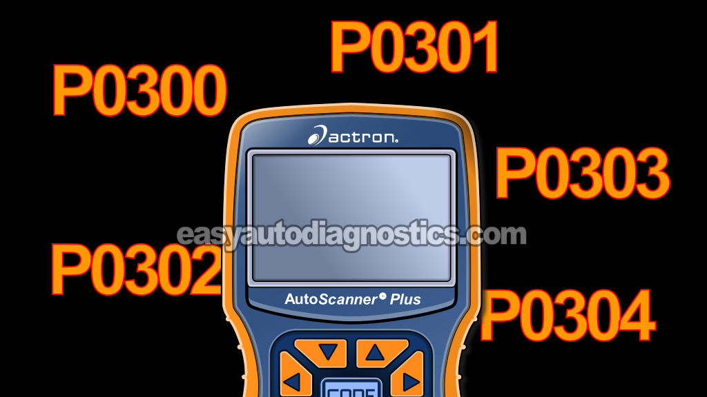 How To Troubleshoot A Cylinder Misfire (1998-2003 2.2L Isuzu Rodeo, Amigo)