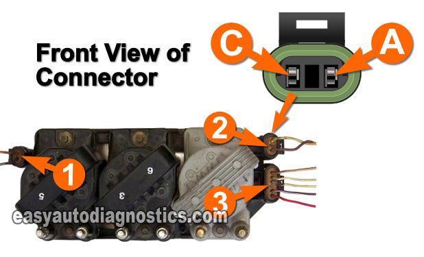 Testing for the Crankshaft Position Sensor Signal. How To Test The Ignition Module And Crankshaft Position Sensor (GM 3.1L, 3.4L) Testing for the Crankshaft Position Sensor Signal. How To Test The Ignition Module And Crankshaft Position Sensor (GM 3.1L, 3.4L)