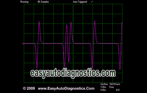 CKP Sensor Oscilloscope Wave Form. How To Test The Ignition Module And Crankshaft Position Sensor (GM 3.1L, 3.4L) CKP Sensor Oscilloscope Wave Form. How To Test The Ignition Module And Crankshaft Position Sensor (GM 3.1L, 3.4L)