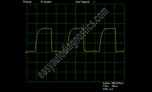 Oscilloscope Waveform Of The MAF Sensor Signal. 2004, 2005, 2006, 2007, 2008, 3.5L Chevy Malibu