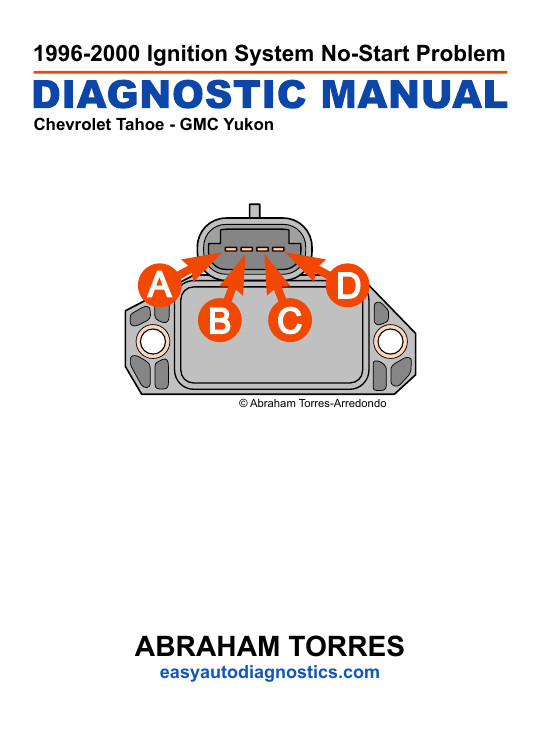 1996-2000 Chrevrolet Tahoe/GMC Yukon PDF 1996-2000 Chrevrolet Tahoe/GMC Yukon PDF