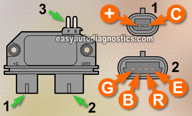 Ignition Module Circuit Descriptions. How To Test The GM Distributor Mounted Ignition Module Ignition Module Circuit Descriptions. How To Test The GM Distributor Mounted Ignition Module
