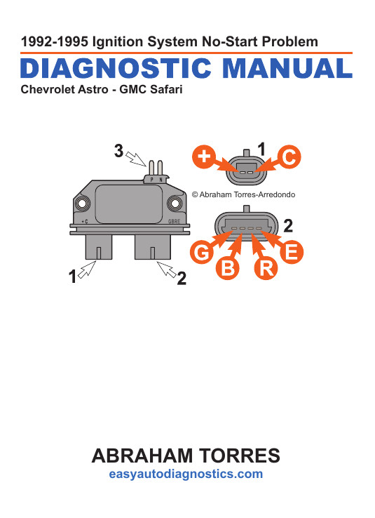 1992-1995 4.3L Astro/Safari PDF 1992-1995 4.3L Astro/Safari PDF