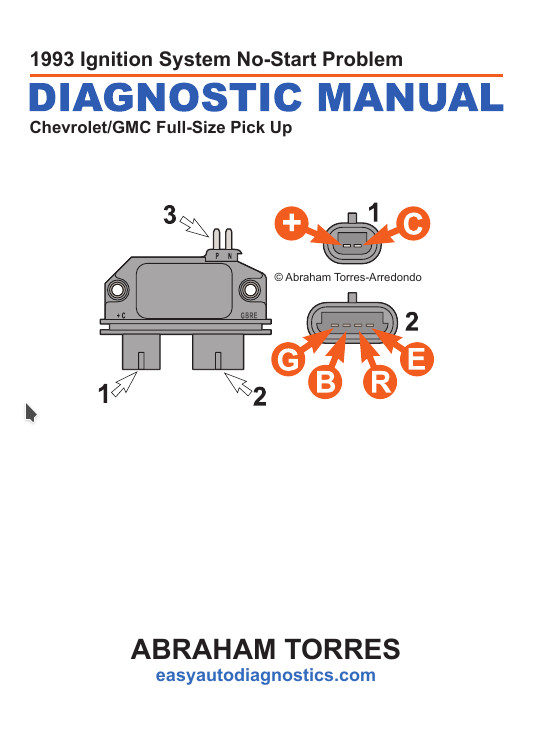 1993 Chevrolet/GMC Full Size Pick Ups PDF 1993 Chevrolet/GMC Full Size Pick Ups PDF