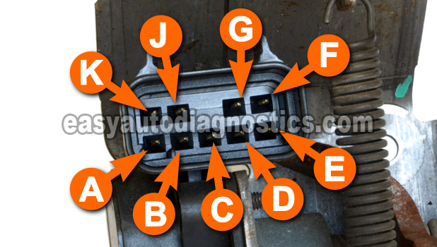 Multimeter Resistance Specifications Of APP Sensor 1, APP Sensor 2