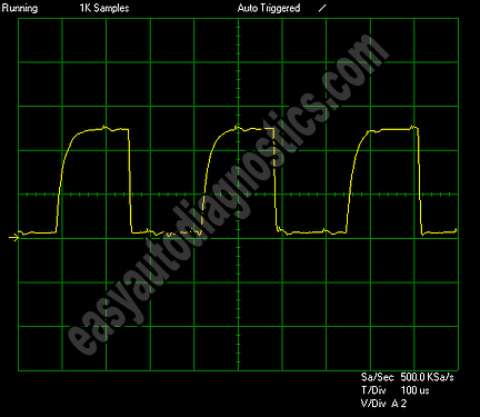 Oscilloscope Waveform of the GM MAF Sensor. How To Test The GM MAF Sensor Express and Savana Van (2003-2008)