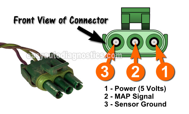 Checking The MAP Sensor's Power Circuit. How To Test The Isuzu Manifold Absolute Pressure (MAP) Sensor