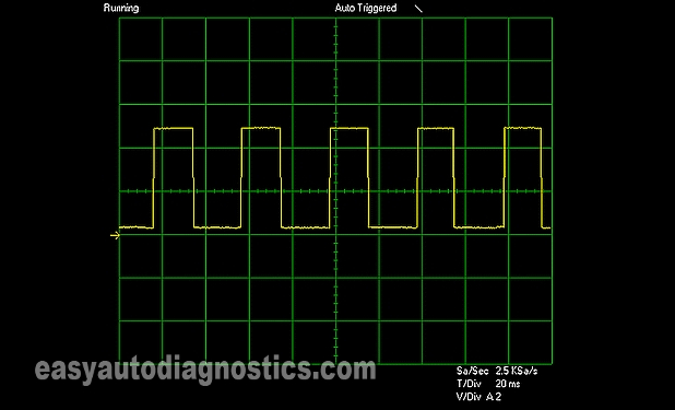 MAF Sensor Test (2.4L, 3.0L Mitsubishi 1999-2004)