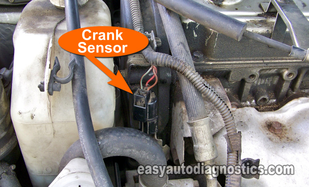 Location of The Crankshaft Position Sensor Connector. Ignition Coil And Crank Sensor Tests (1.8L, 2.4L Mitsubishi)