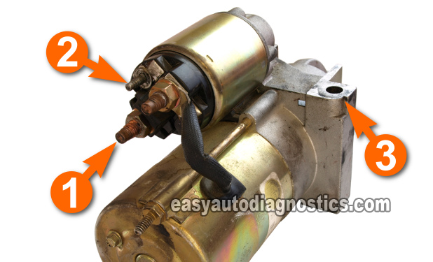 How To Test The Starter Motor On The Car (Step-By-Step)