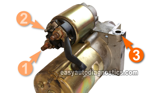 How To Test The Starter Motor On The Car (Step-By-Step)