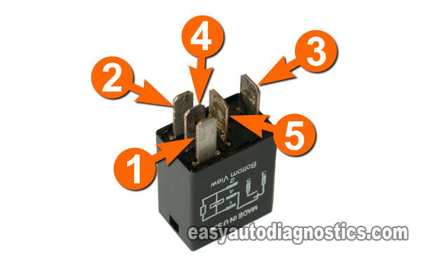 Bench Testing A Ford Relay (A Step-by-Step Guide)