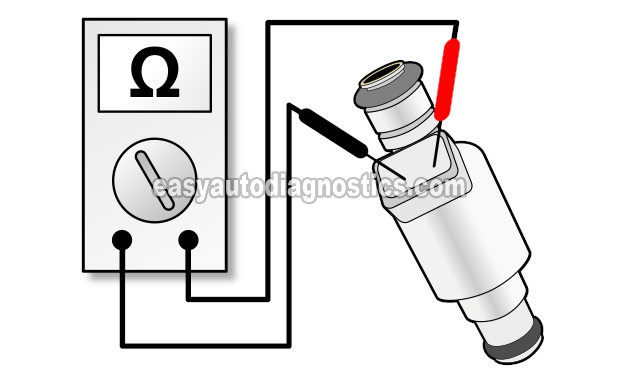 How To Test The Fuel Injectors (3.2L Isuzu Amigo, Rodeo, Trooper)