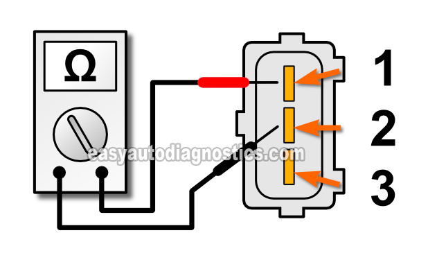 Testing The Continuity Of The Throttle Valve Switch Idle Circuit (2.6L Isuzu Pick Up, Rodeo, Amigo, 2.6L Honda Passport)