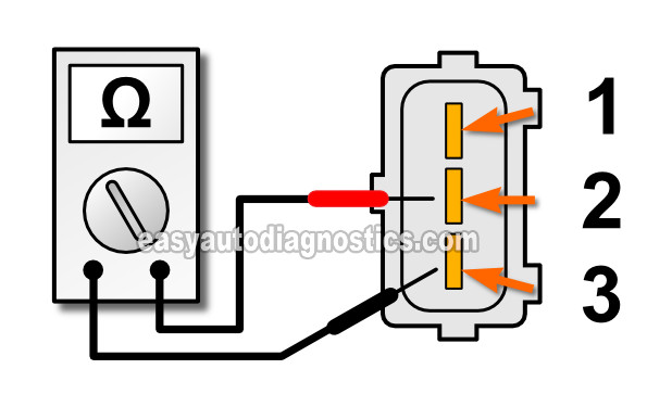 Testing The Continuity Of The Throttle Valve Switch WOT Circuit (2.6L Isuzu Pick Up, Rodeo, Amigo, 2.6L Honda Passport)