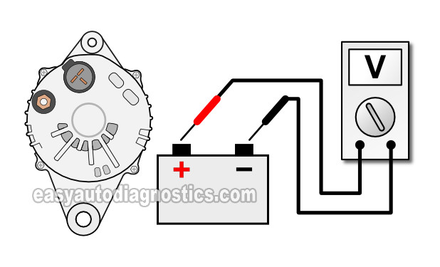 How To Test The Alternator (2.6L Isuzu Pick Up, Amigo, Rodeo)