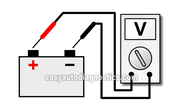 How To Test The Alternator (2.6L Isuzu Pick Up, Amigo, Rodeo)