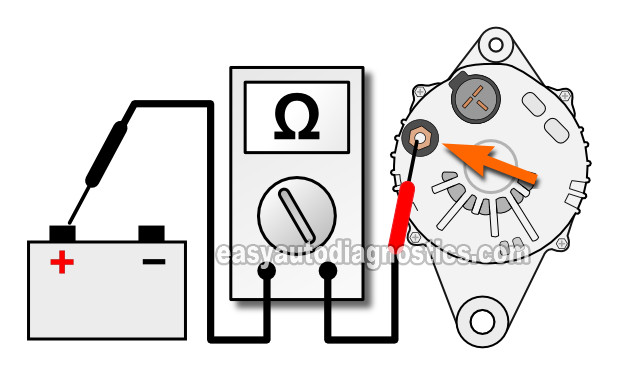 How To Test The Alternator (2.6L Isuzu Pick Up, Amigo, Rodeo)