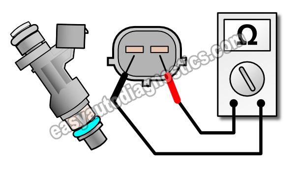 How To Test The Fuel Injectors (2.5L Nissan Altima, Sentra)