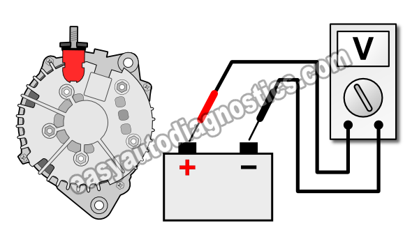 How To Test The Alternator (2002-2006 2.5L Nissan Altima)