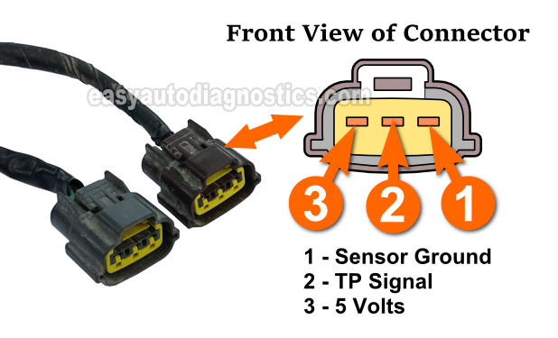 Making Sure The Throttle Position Sensor Is Getting 5 Volts (1996-1997 2.4L Nissan Altima)