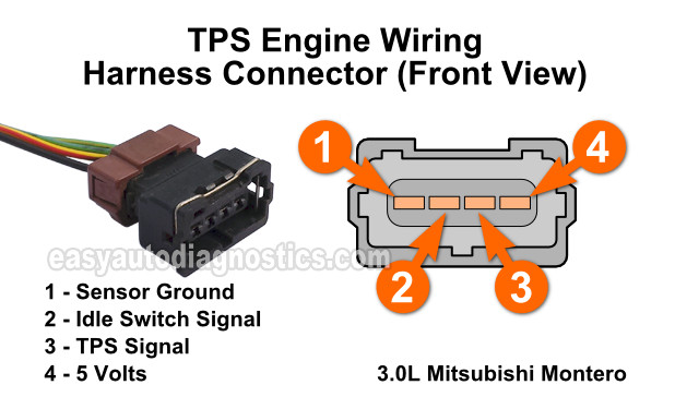 Making Sure The Throttle Position Sensor Is Getting 5 Volts (3.0L Mitsubishi Montero)