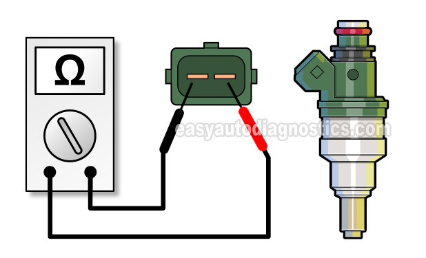 How To Test A Bad Fuel Injector (2.4L Mitsubishi)