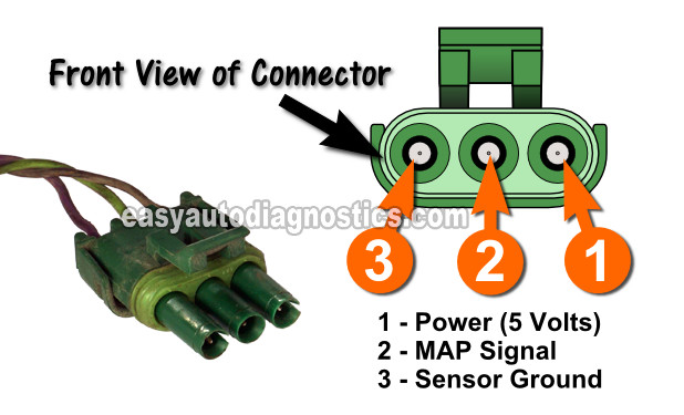 MAP Sensor Circuit Descriptions. How To Test The MAP Sensor With A Multimeter (1988, 1989, 1990, 1991, 1992, 1993 2.8L V6 Chevrolet S10 Pickup, GMC S15 Pickup, GMC Sonoma) MAP Sensor Circuit Descriptions. How To Test The MAP Sensor With A Multimeter (1988, 1989, 1990, 1991, 1992, 1993 2.8L V6 Chevrolet S10 Pickup, GMC S15 Pickup, GMC Sonoma)