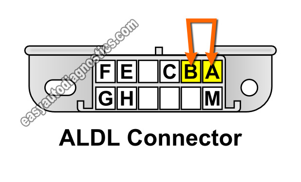 Reading The On/Off Flashes Of The Check Engine Light. How To Retrieve OBD I Trouble Codes (1987, 1988, 1989, 1990, 1991, 1992, 1993 2.5L Chevrolet S10 Pickup, GMC S15 Pickup, GMC Sonoma)