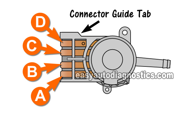 Checking Continuity Of The Blower Switch Fan Speeds. How To Test The Blower Motor Speed Switch (1988, 1989, 1990, 1991, 1992, 1993 2.8L V6 Chevy S10 Pickup, GMC S15 Pickup, And GMC Sonoma) Checking Continuity Of The Blower Switch Fan Speeds. How To Test The Blower Motor Speed Switch (1988, 1989, 1990, 1991, 1992, 1993 2.8L V6 Chevy S10 Pickup, GMC S15 Pickup, And GMC Sonoma)