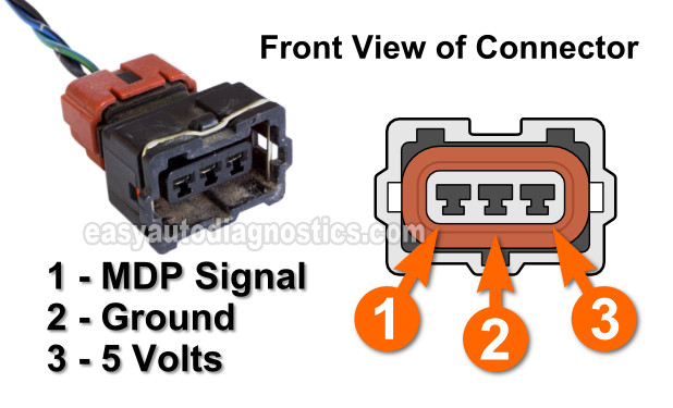 How To Test The MDP Sensor With A Multimeter (2.4L Mitsubishi Eclipse, Expo, Galant)