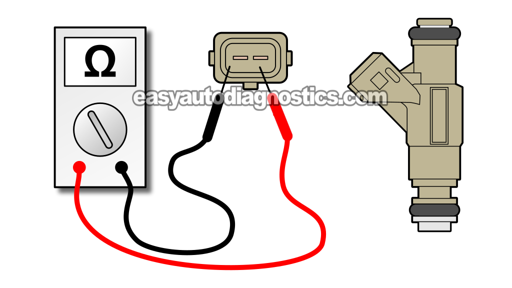 How To Test The Fuel Injectors (1998-2001 2.0L SOHC Ford Escort, Mercury Tracer)