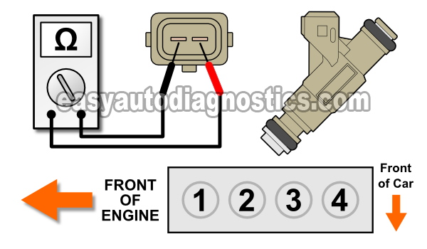 How To Test A Bad Fuel Injector (2.0L Ford Escort/Focus)