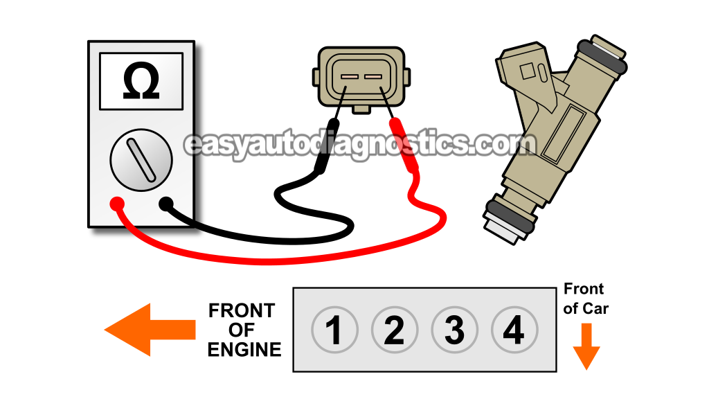 Checking The Injector's Internal Resistance. How To Test The Fuel Injectors (1998, 1999, 2000, 2001 2.0L SOHC Ford Escort, Mercury Tracer)