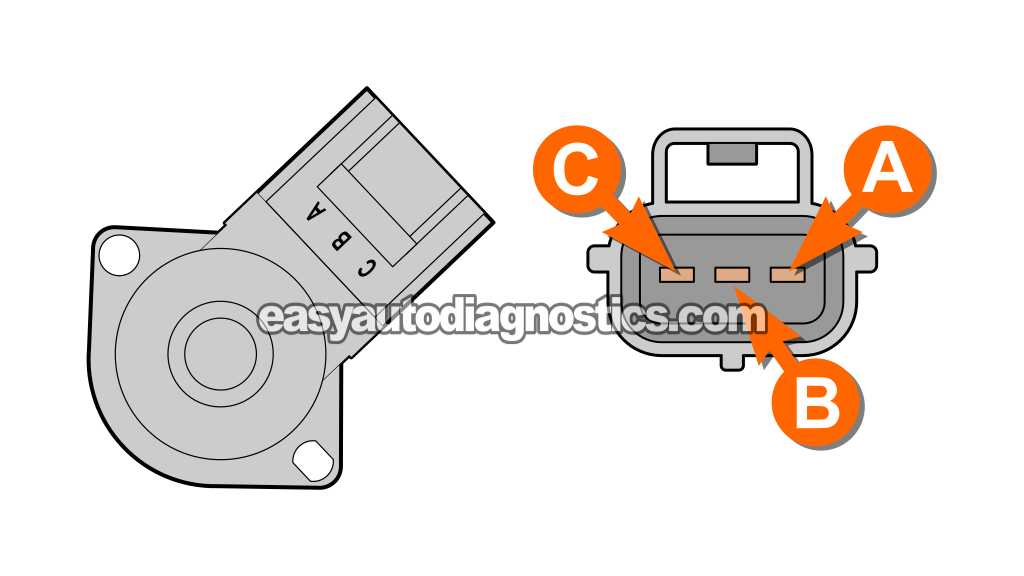 How To Test The Throttle Position Sensor (2001-2004 2.0L Ford Escape)