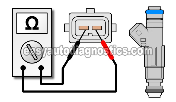 How To Test The Fuel Injectors (2.0L Ford Escape)