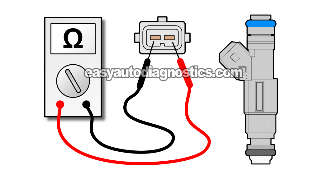 How To Test The Fuel Injectors (2001-2004 2.0L Ford Escape)