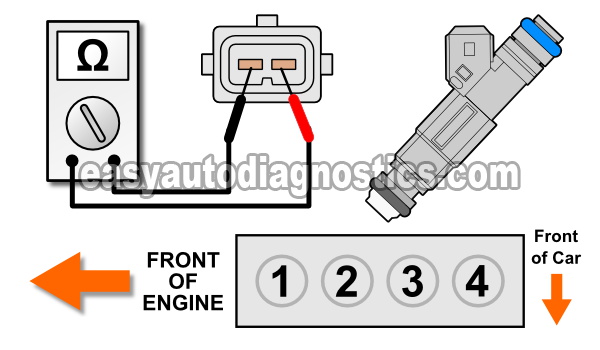 How To Test The Fuel Injectors (2.0L Ford Escape)