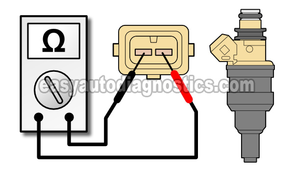 How To Test The Fuel Injectors (2.5L V6 Chrysler)