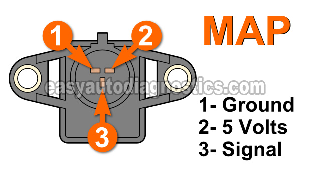 MAP Sensor Pin Identification. How To Test The MAP Sensor (2.5L Chrysler)