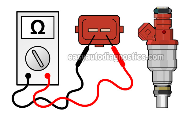 How To Test The Fuel Injectors (3.0L Chrysler)