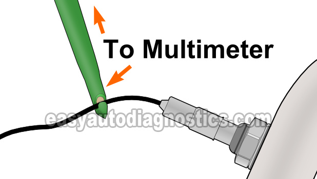 How To Test The Front Oxygen Sensor With A Multimeter (2.2 GM)