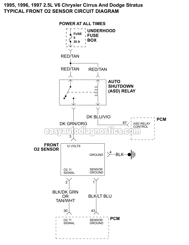 Circuit Diagram Of The Front O2 Sensor. Oxygen Sensor Heater Test -P0135 (1995, 1996, 1997 2.5L Stratus/Cirrus)