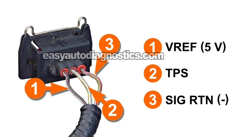 Testing The TPS Voltage Signal. How To Test The Throttle Position Sensor (1998, 1999, 2000, 2001, 2002, 2003 2.0L Ford Escort ZX2)