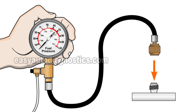 How To Test The Fuel Pump  (4.7L Dodge Dakota, Durango)