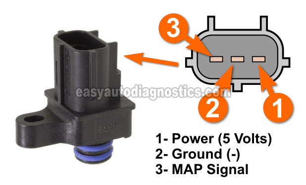 How To Test The MAP Sensor (2.7L Chrysler)