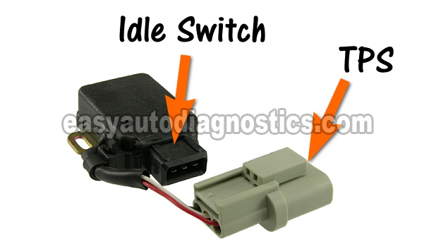 How To Test The Throttle Position Sensor (1990-1994 3.0L Pathfinder)